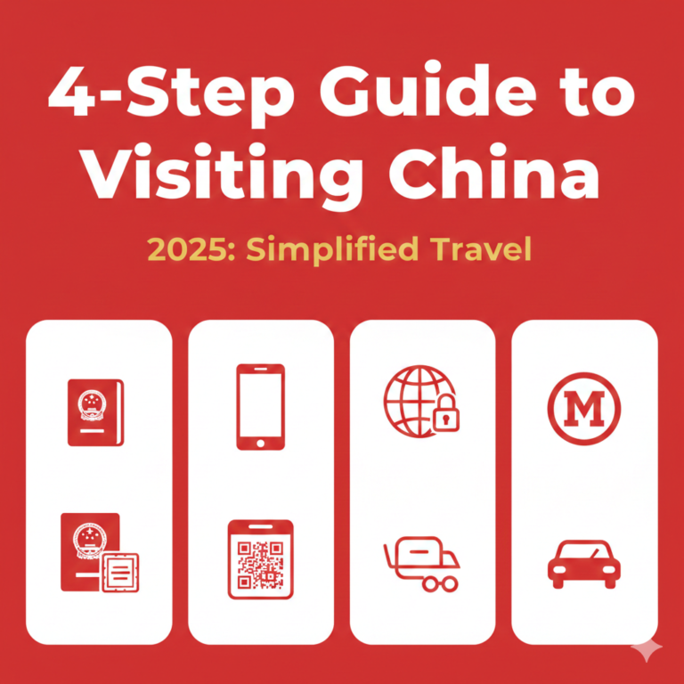 4 steps visit China